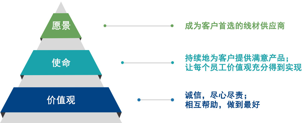 私たちについて-寧波歐泰光學(xué)科學(xué)技術(shù)有限公司
